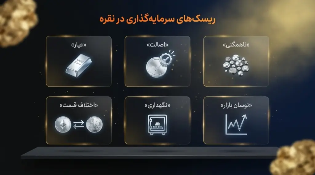 جدول شش ریسک اصلی خرید نقره آب‌شده