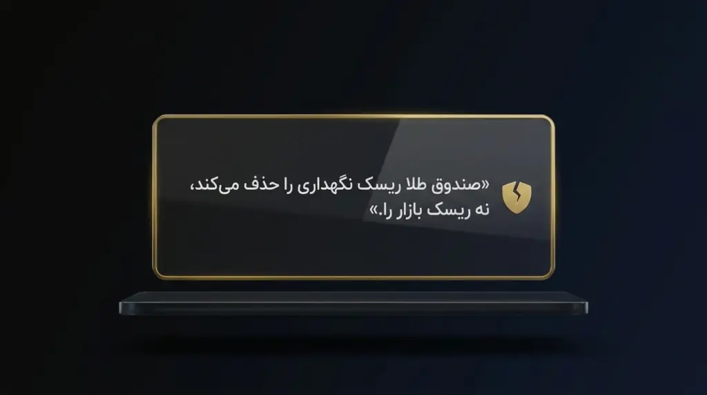 نکته درباره ریسک بازار در صندوق طلا