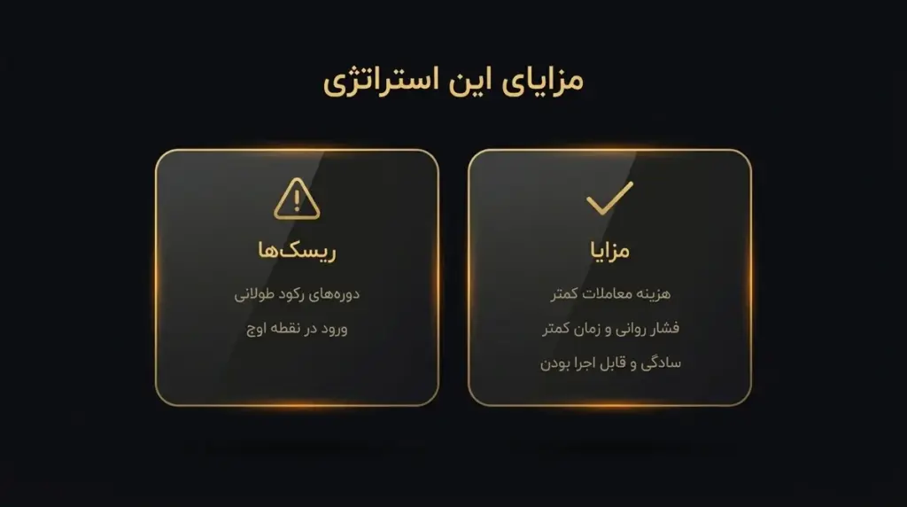 مزایا و ریسک‌های خرید و نگهداری