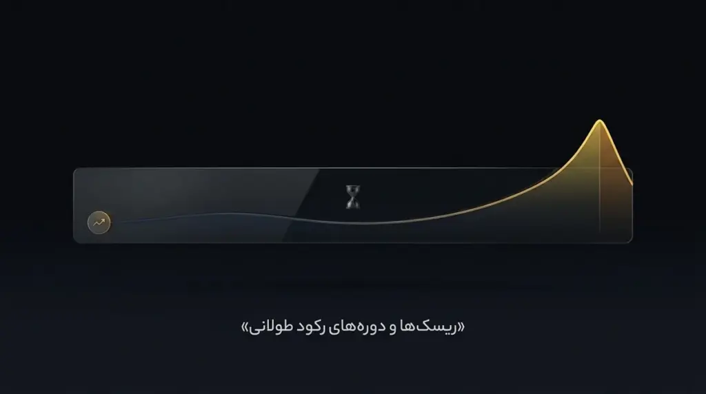 نمونه دوره رکود و بازیابی