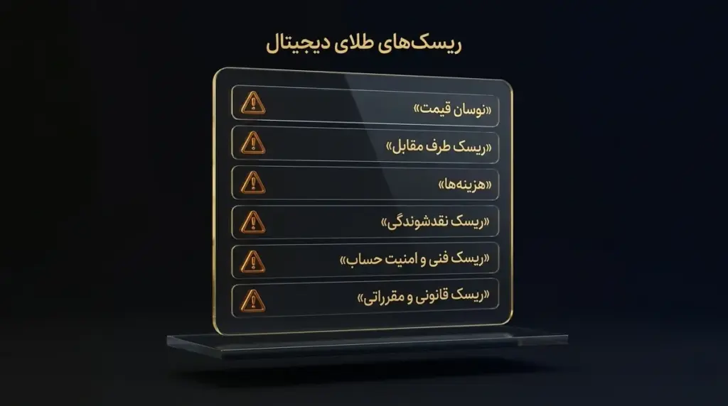 ریسک‌های طلای دیجیتال