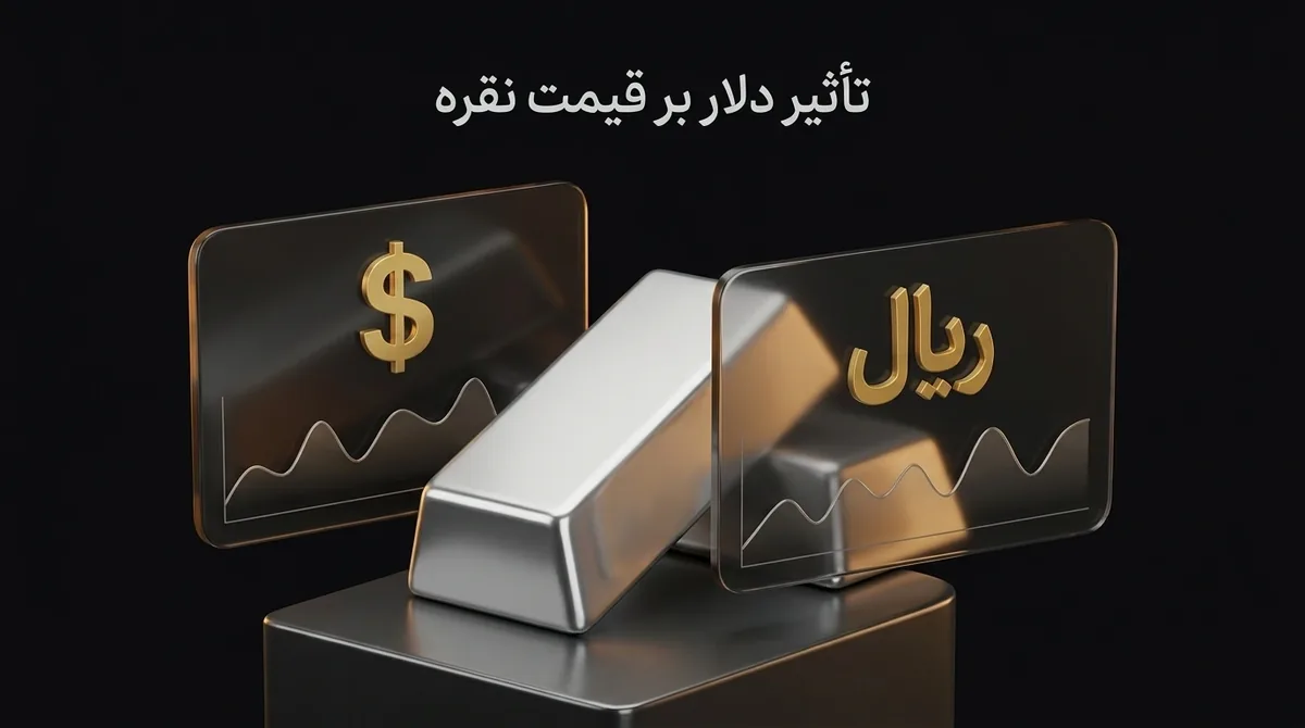 تأثیر دلار بر قیمت نقره در ایران