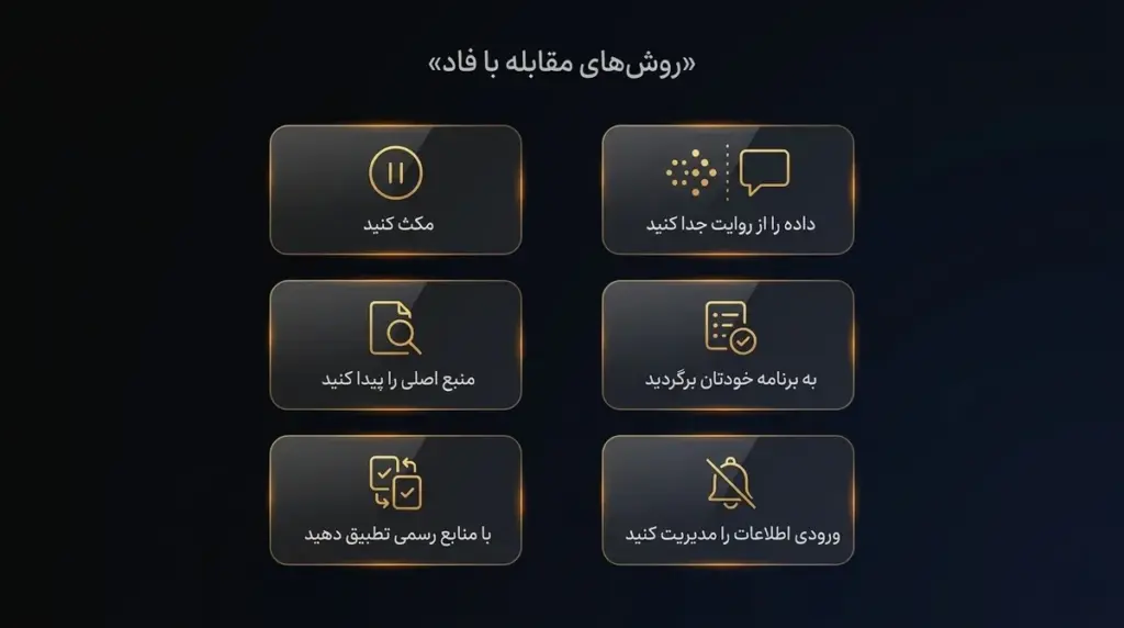 روش‌های مقابله با فاد