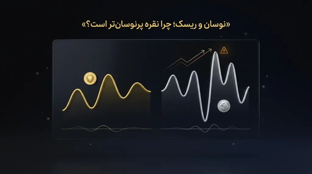 مقایسه مفهومی دامنه نوسان طلا و نقره