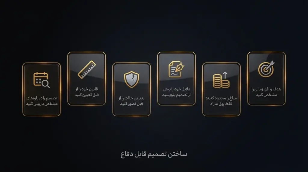 ساختن تصمیم قابل دفاع