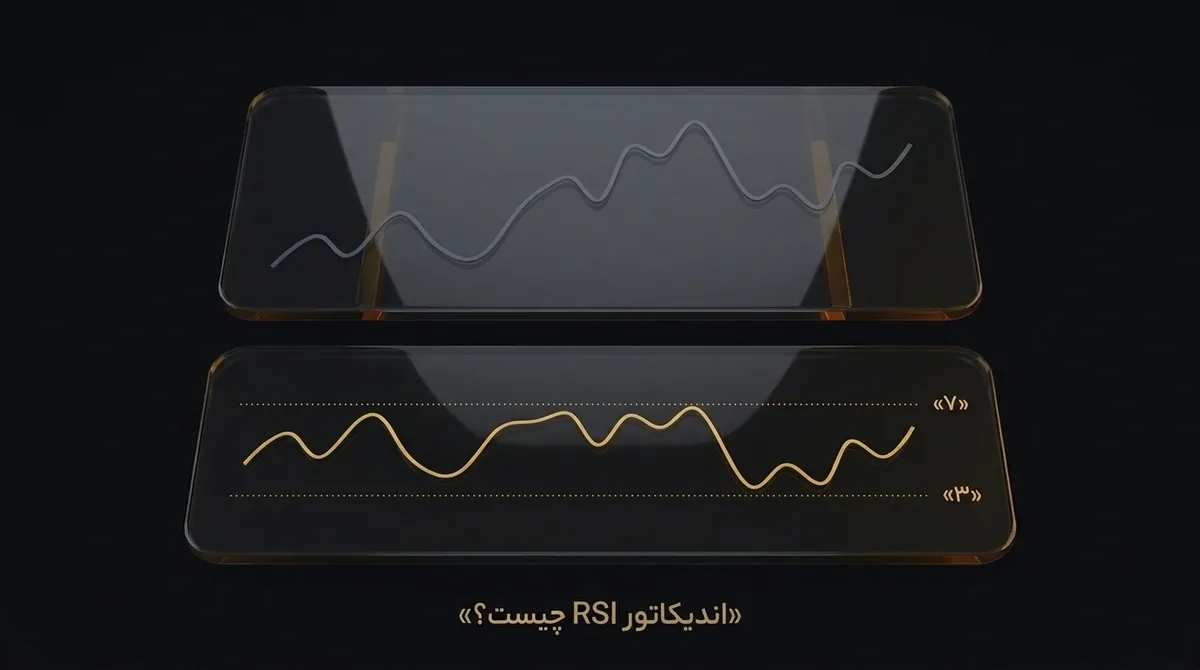اندیکاتور RSI چیست